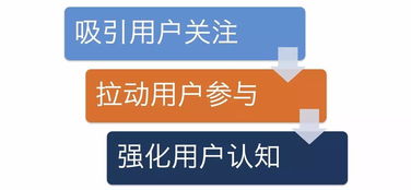 從構思到落地 策劃優質活動的系統思維與執行藍圖