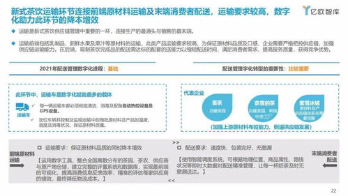 億歐智庫《2021中國實體零售數(shù)字化專題報告·新式茶飲篇》解讀 活動運營如何驅(qū)動品牌增長